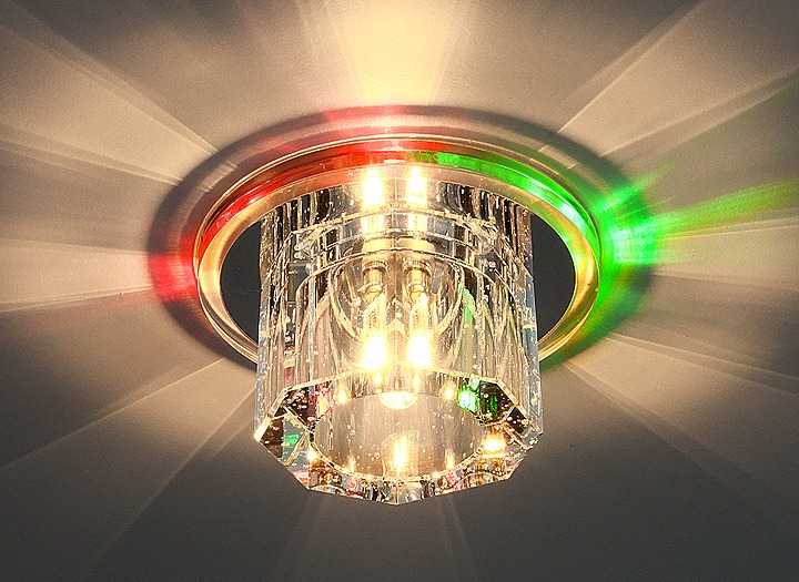  светодиодные светильники для натяжных потолков