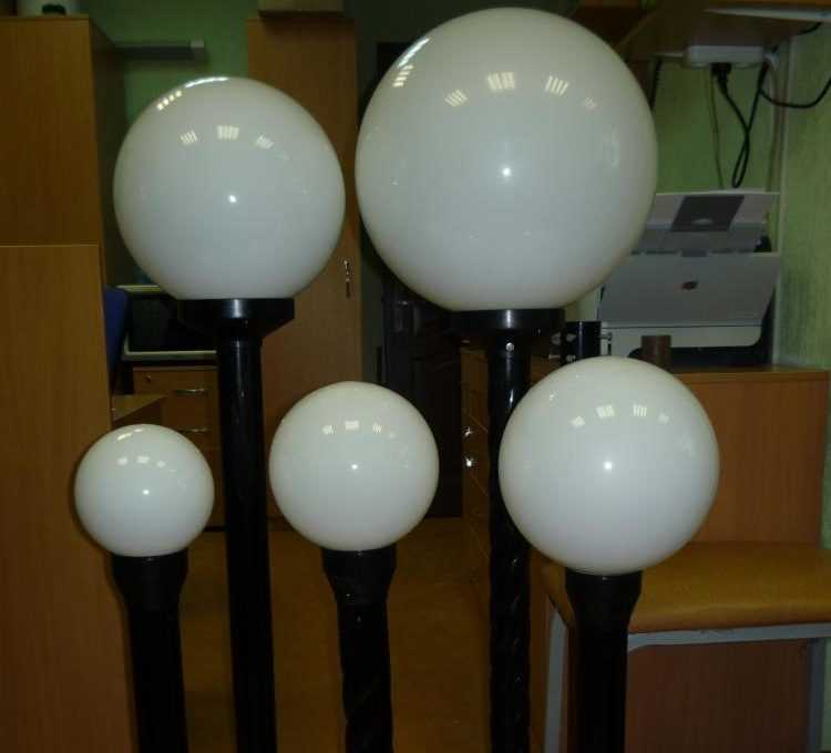 Светильники с матовыми плафонами в виде шара